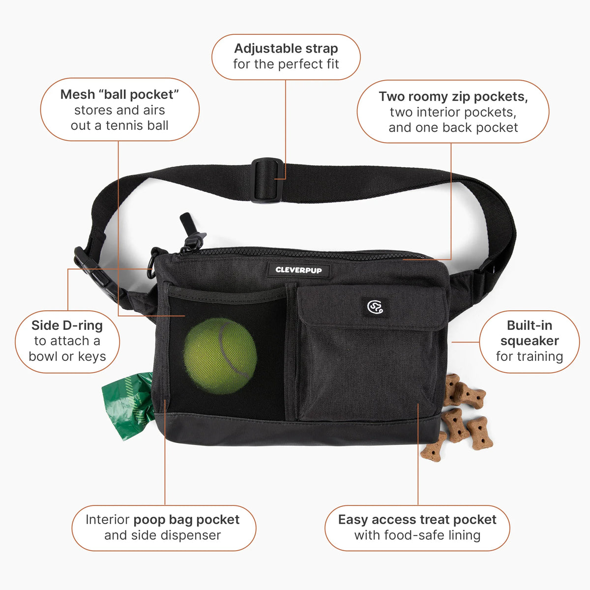 Dog Walk & Train Sling Bag